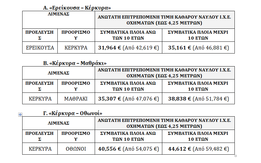 Πίνακας.width-880