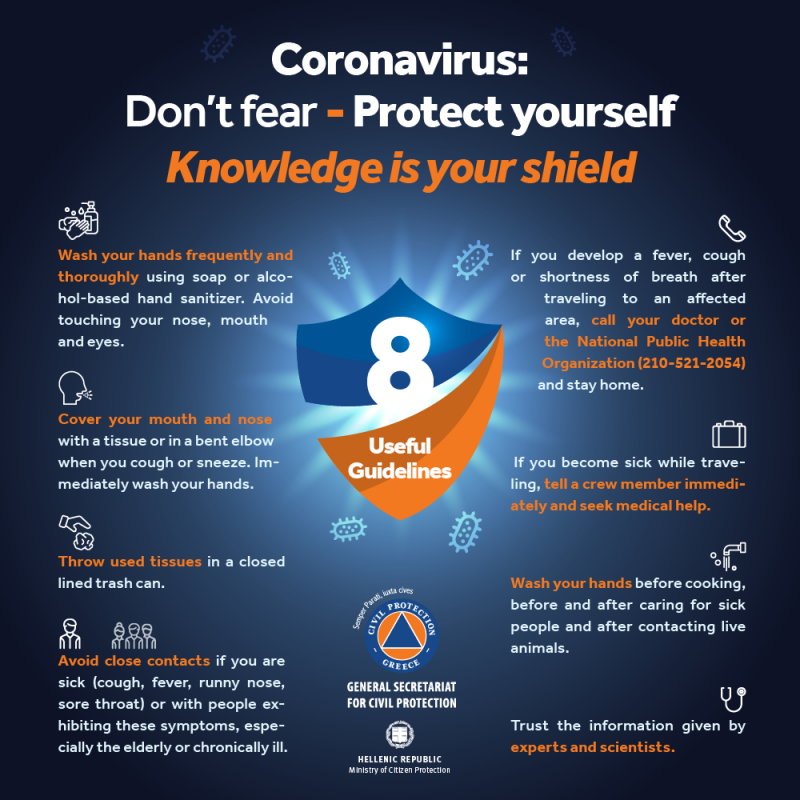 Protection from the New Coronavirus - Everything You Need to Know | ΥΝΑΝΠ